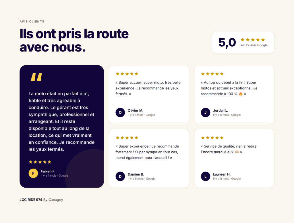 Une expérience premium — LOC RIDE 974 By Canaguy