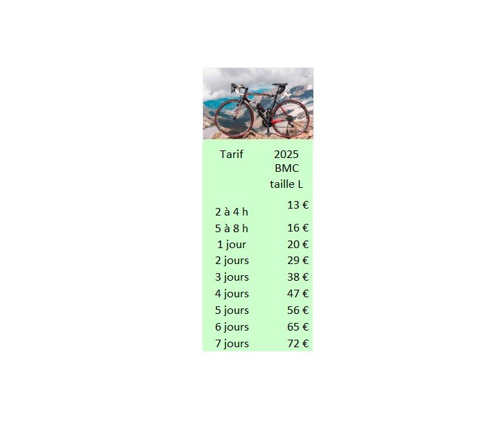 photo tarif vélo de route BMC