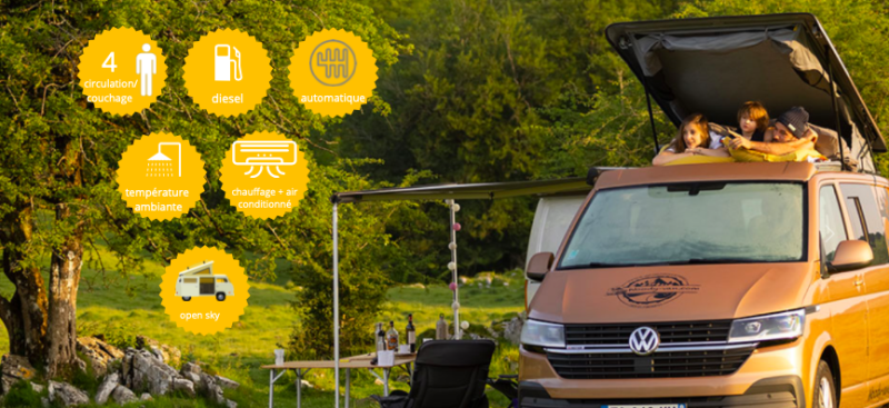 Volkswagen Transporter T6.1 (2021)