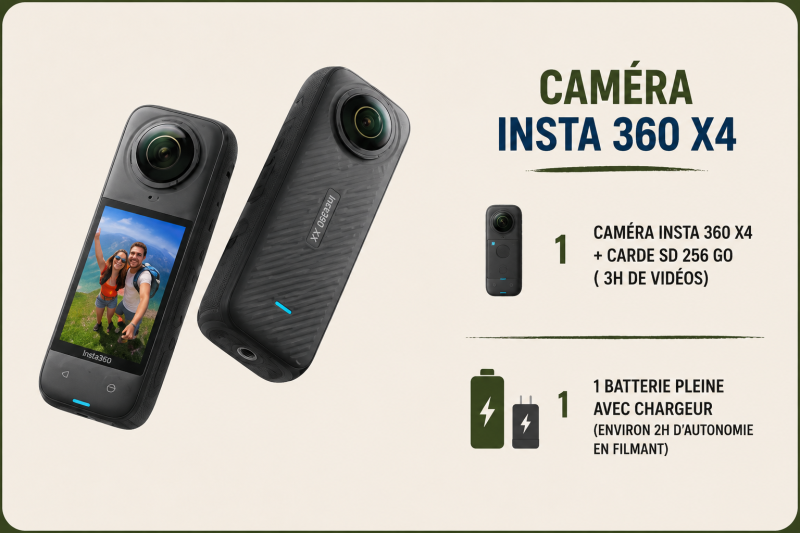  Caméra Insta 360 X4